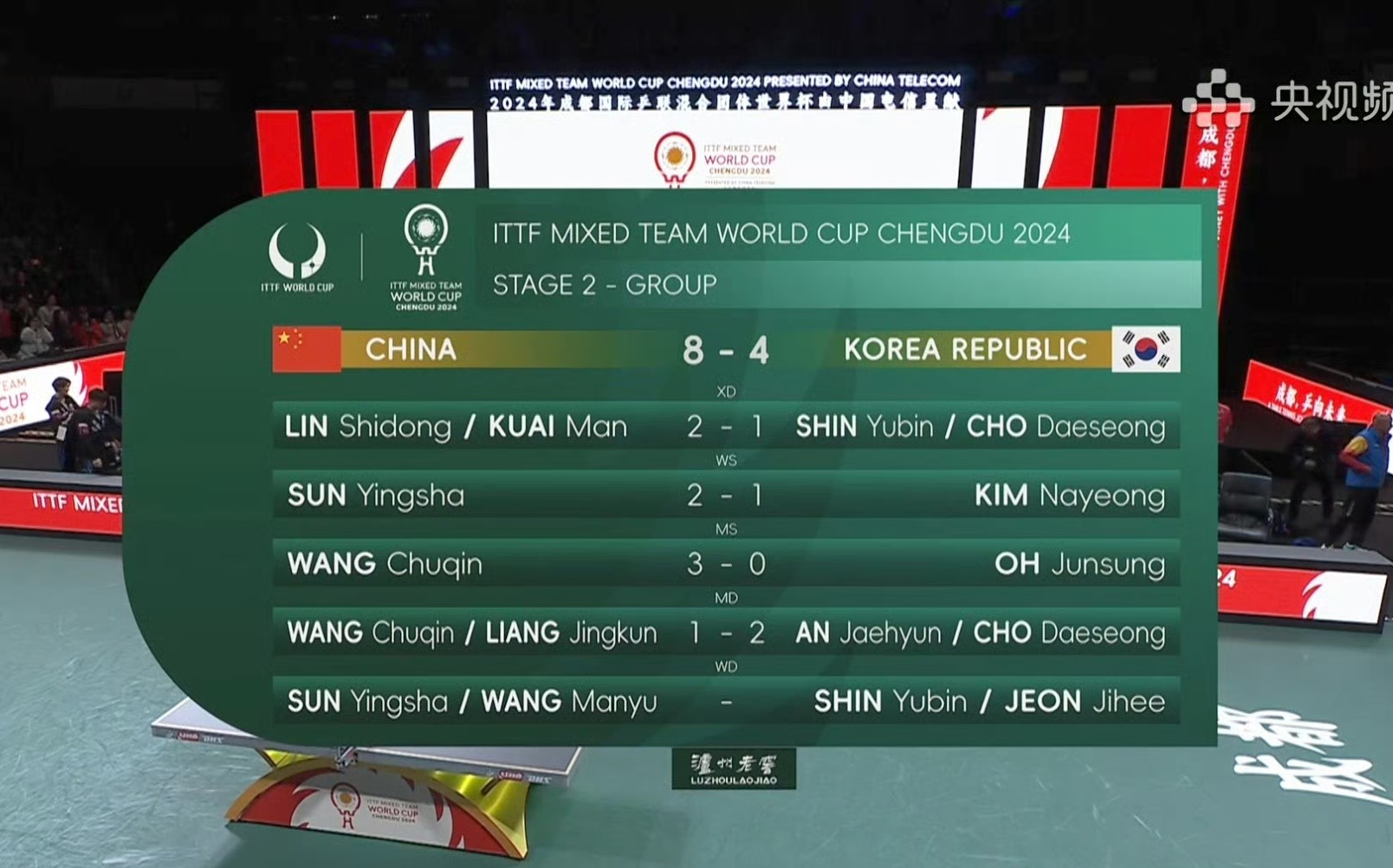 中国队险胜韩国队,林高远点燃赛场 中国队险胜韩国队,林高远点燃赛场